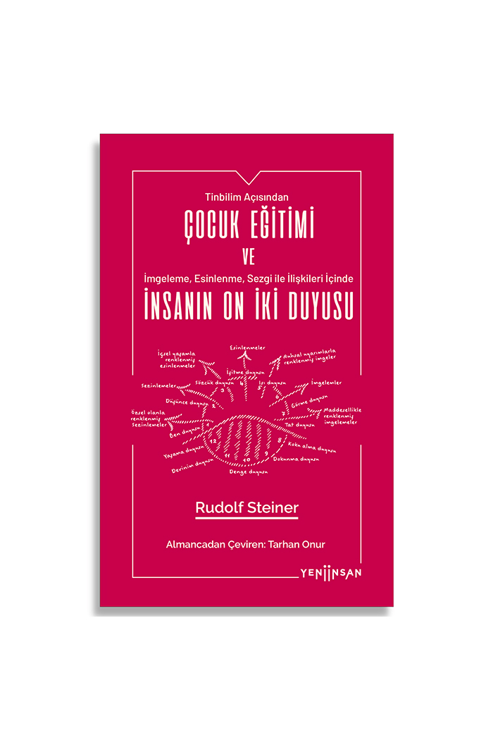 Çocuk Eğitimi ve İnsanın On İki Duyusu